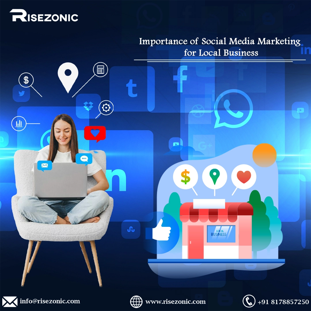 Build a Powerful B2B Lead Generation Funnel with Risezonic